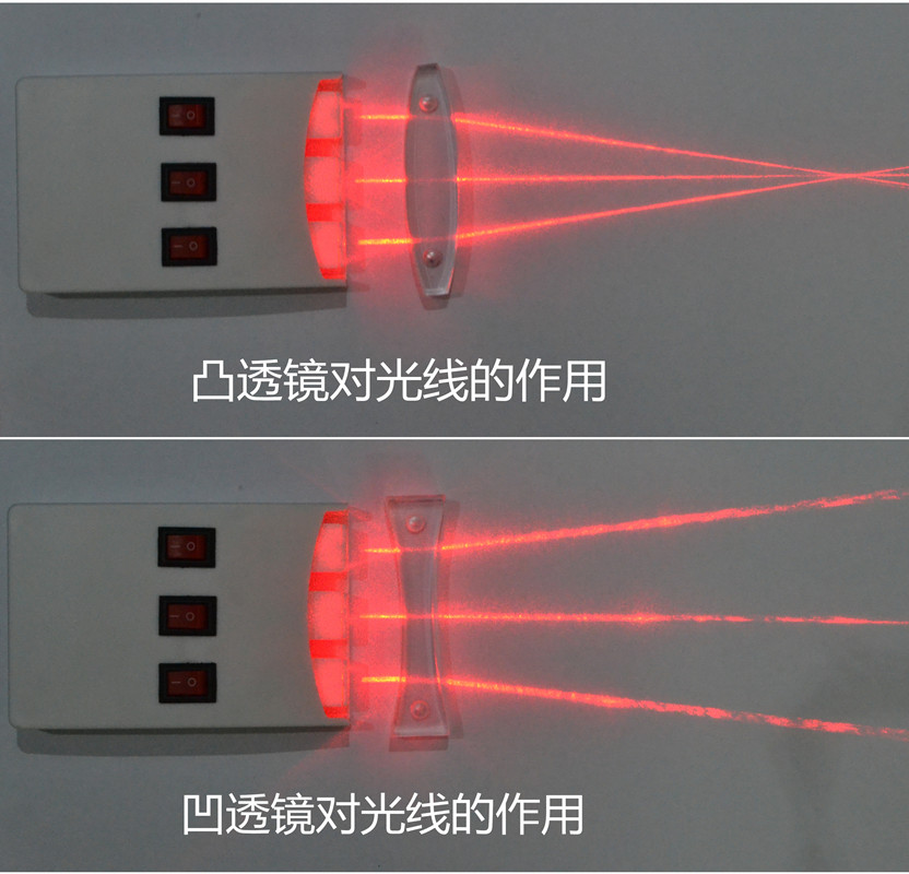 磁吸柱状光学实验器材三线激光光源凸透镜凹透镜教学仪器
