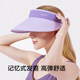Banana sunshade female summer sand beach empty top solar hat hood smooth UV outdoor sports sunscreen hat fashion Banana sunshade female summer sand beach empty top solar hat hood smooth UV outdoor sports sunscreen hat fashion