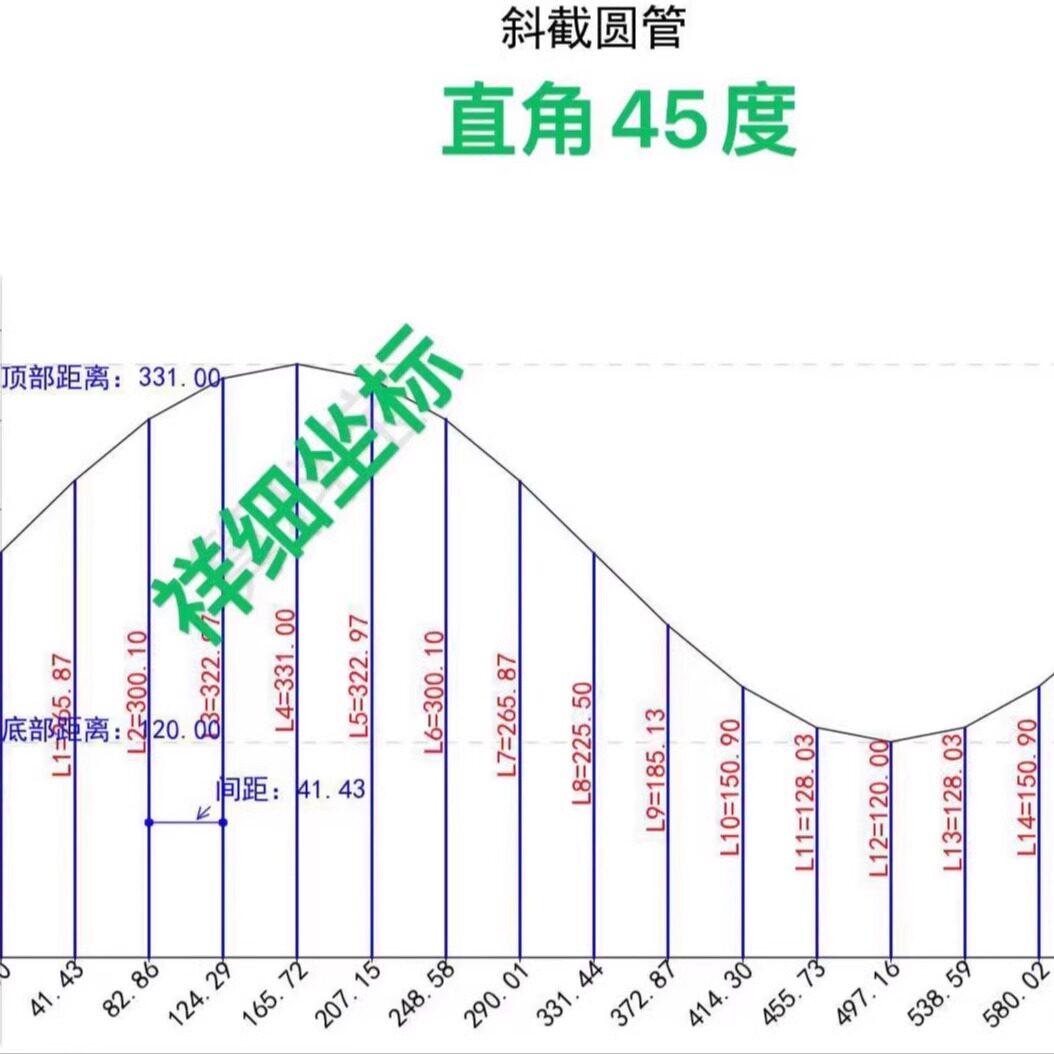 钢管画线工具,让复杂工艺变得简单又酷炫