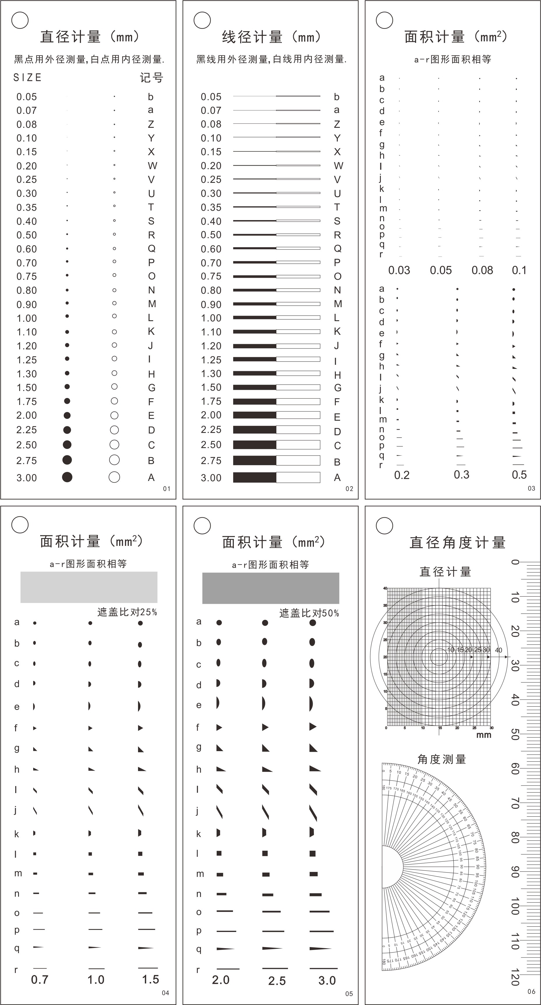 10片装8片装6片污点规点污卡菲林尺卡规测量具量规