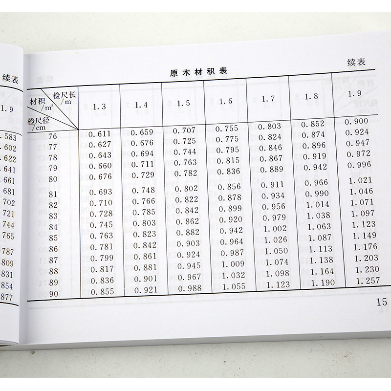 常用手册木材爱好者阅读书籍 实用材积表数据
