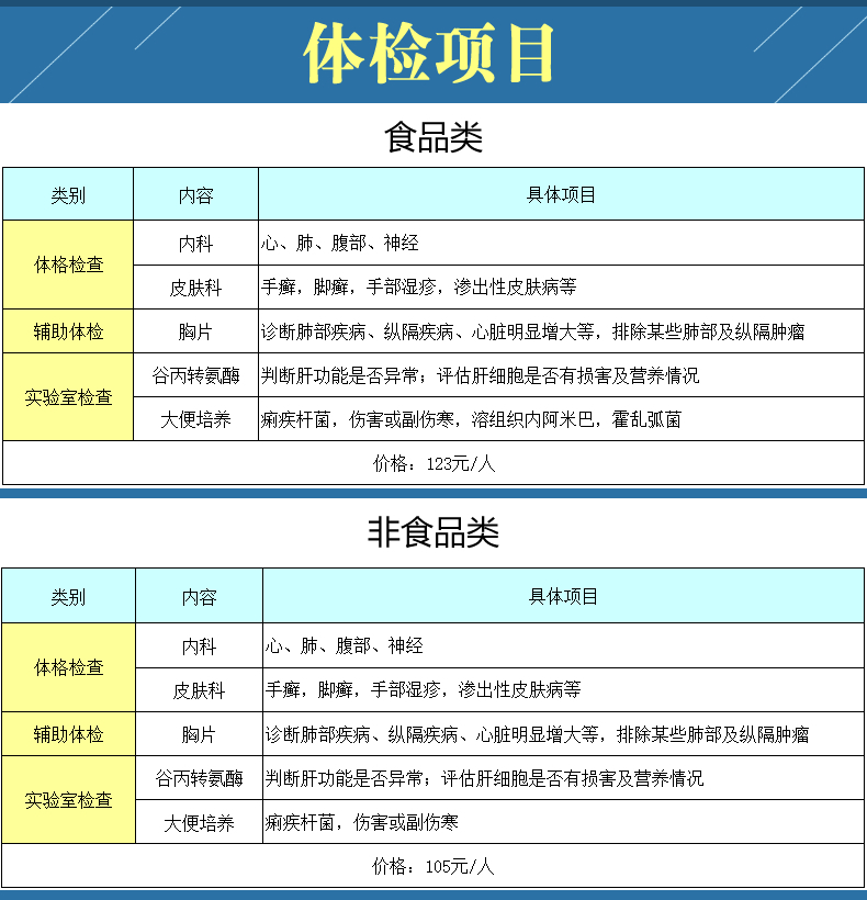 上海健康证检查个人办健康体检报告上岗证明专项医疗