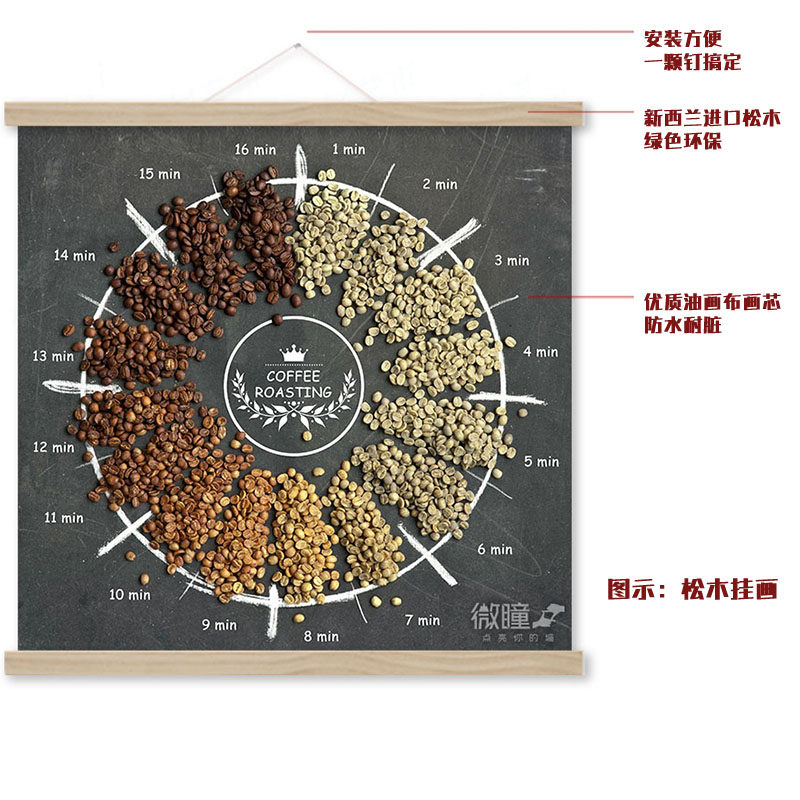 咖啡豆烘焙时间表控制时刻装饰画餐厅咖啡厅专业海报现代装饰画