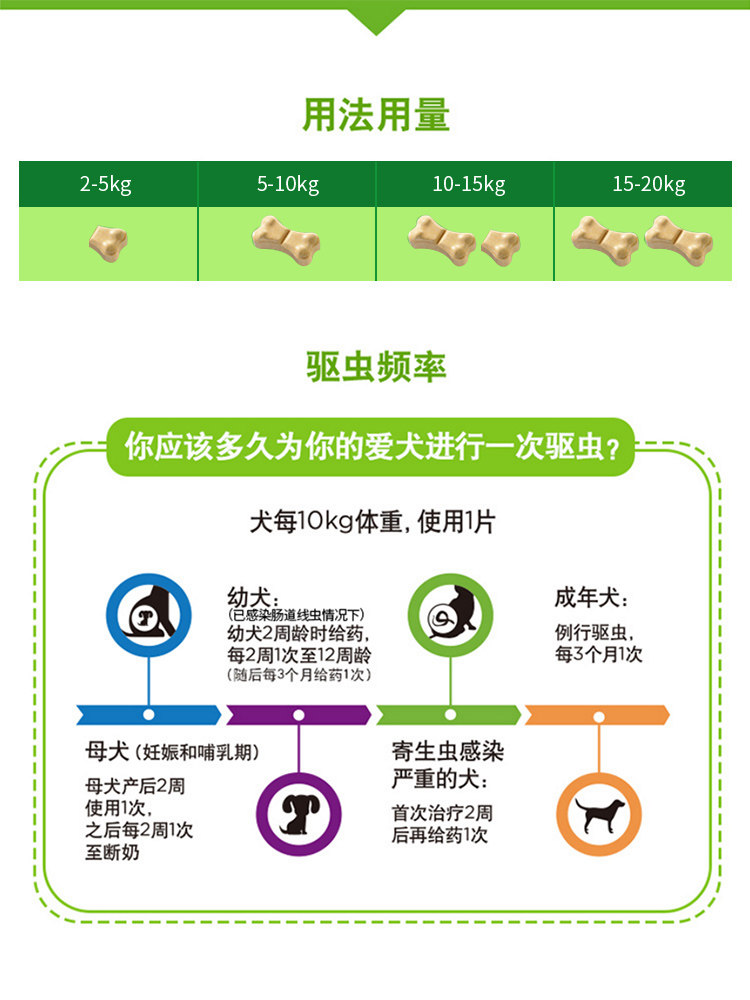 拜宠清体内驱虫狗打虫子药小型犬大型犬狗犬打虫中型幼犬德国拜耳