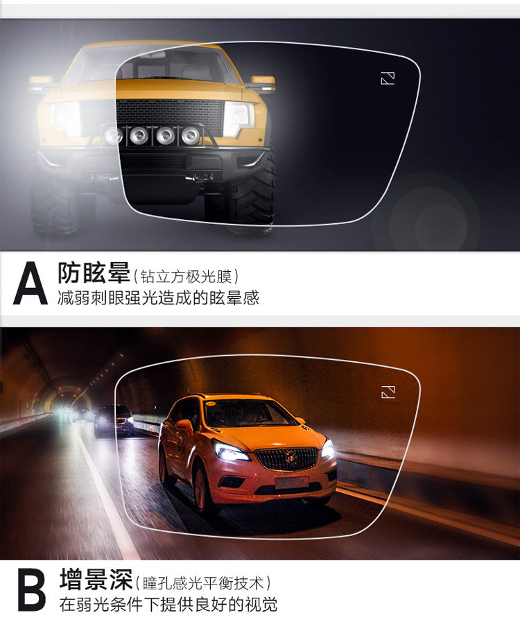 镜片蔡司驾驶型立方极光膜防眩光单光渐进近视定制眼镜片