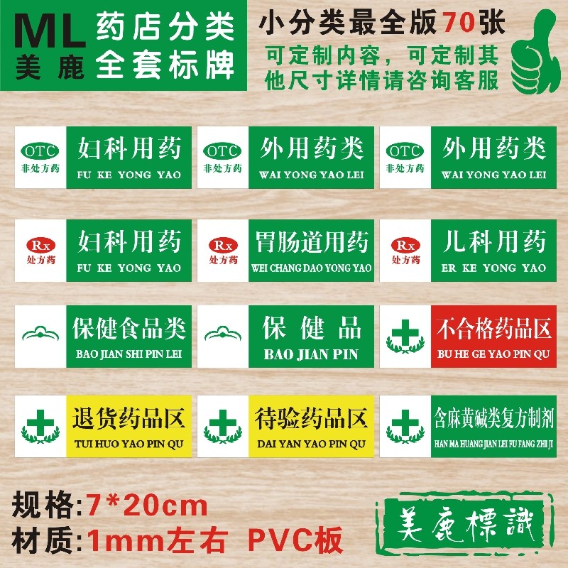 用药妇科药品分类标签标识医院药店柜台标牌标志牌