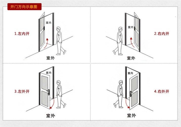 好质量智能锁感应门锁 刷卡锁宾馆锁 酒店锁公寓锁 出租门锁锁体