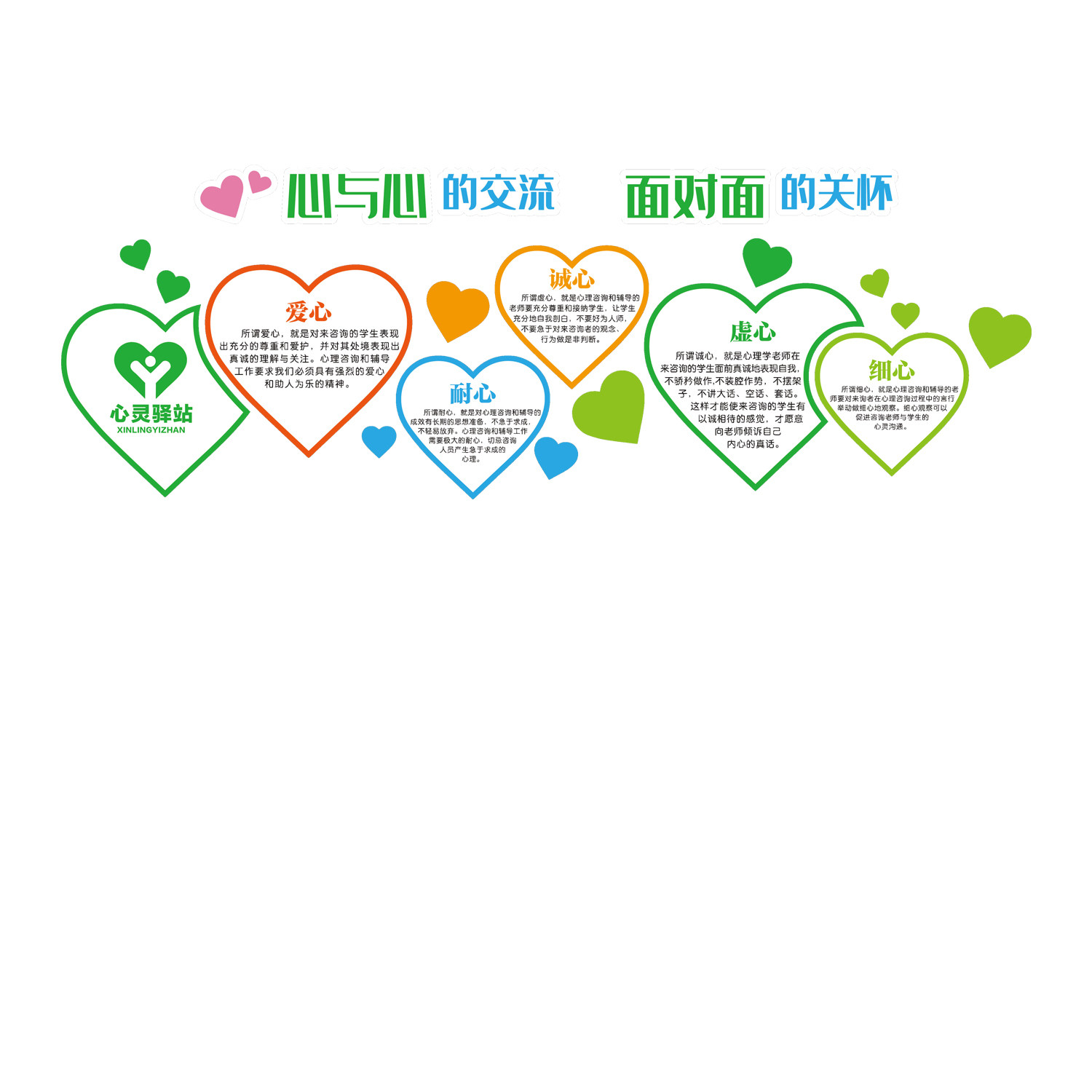 心理咨询室布置儿童之家墙面装饰挂图贴纸画辅导培训机构心灵驿站 –