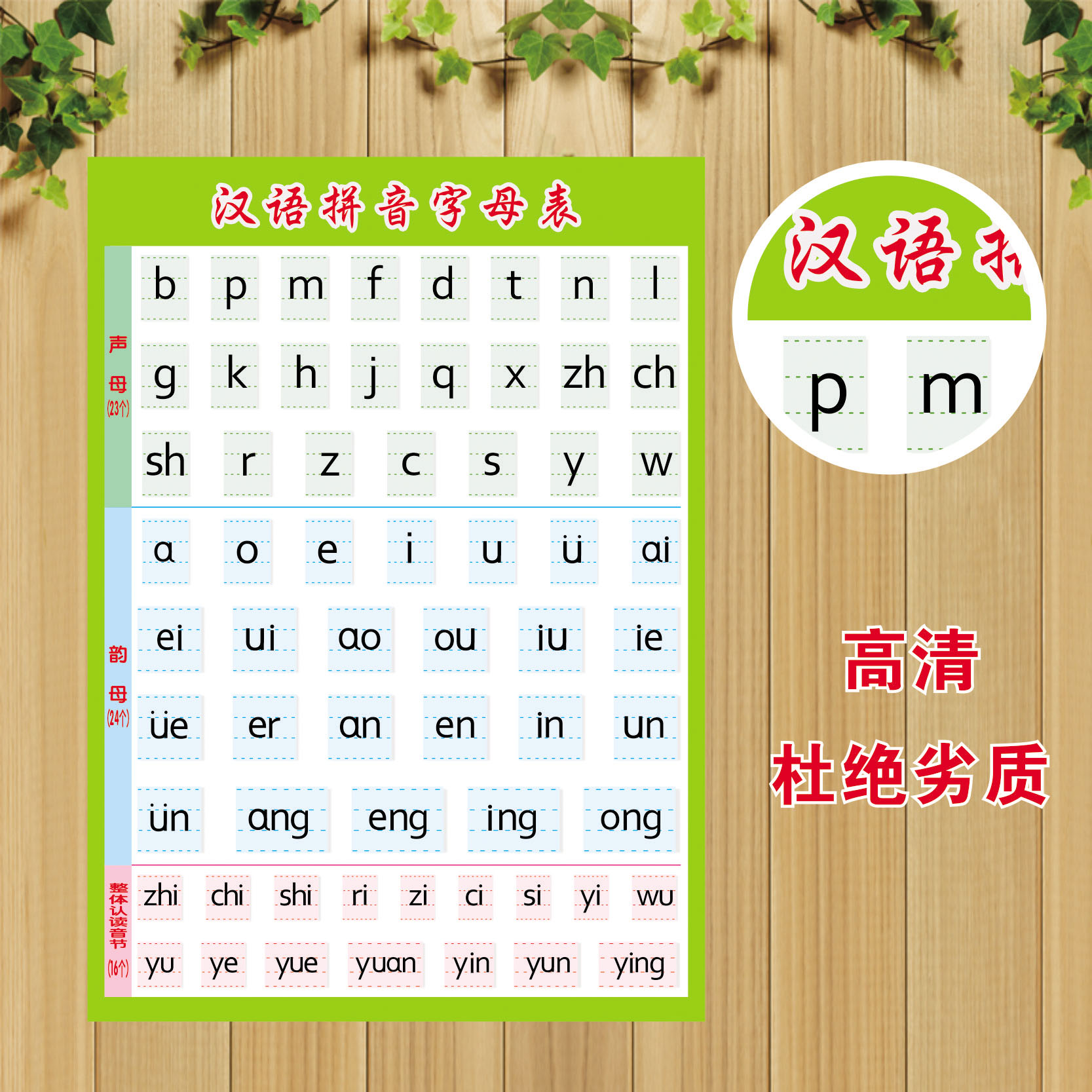 小学生汉语拼音学习表生字挂图汉字笔画部首幼儿园字母书写墙贴画