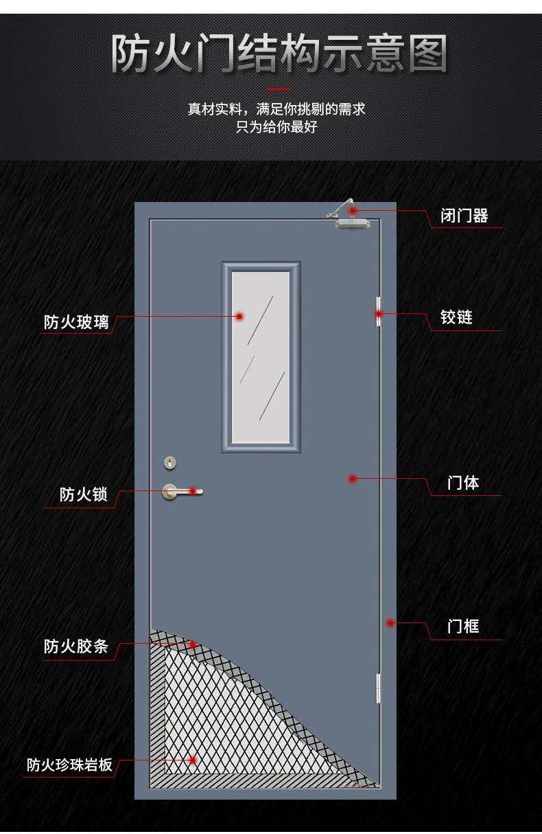 厂家直销钢制木质甲乙甲乙丙丙级工程酒店宾馆不锈钢防火门