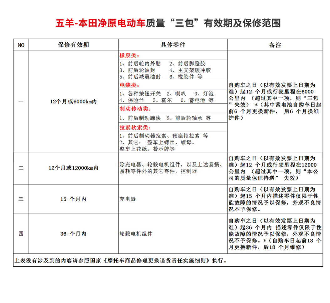 特价本田honda净原v3 电动车电动摩托车踏板踏板车电动摩托车