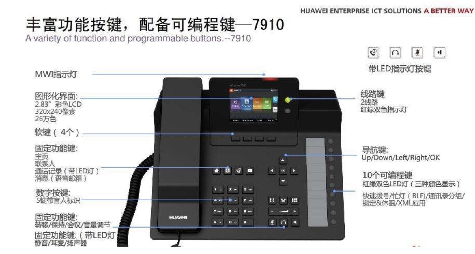 华为espace7910c7920网络ip电话机sip话机poe供电游戏电竞头戴耳机