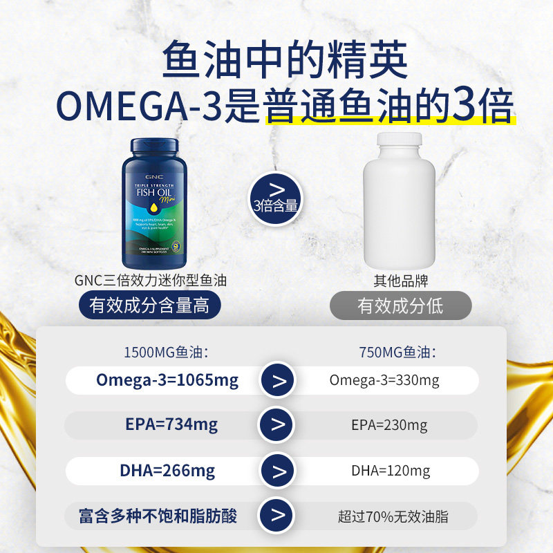 gncfishoil深海鱼油中老年软胶囊美国原装正品