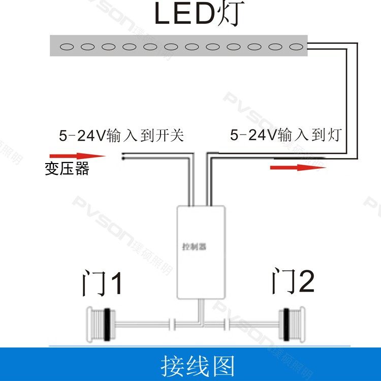 感应器感应开关双门门控衣柜柜橱柜门磁感应遮挡感应开关