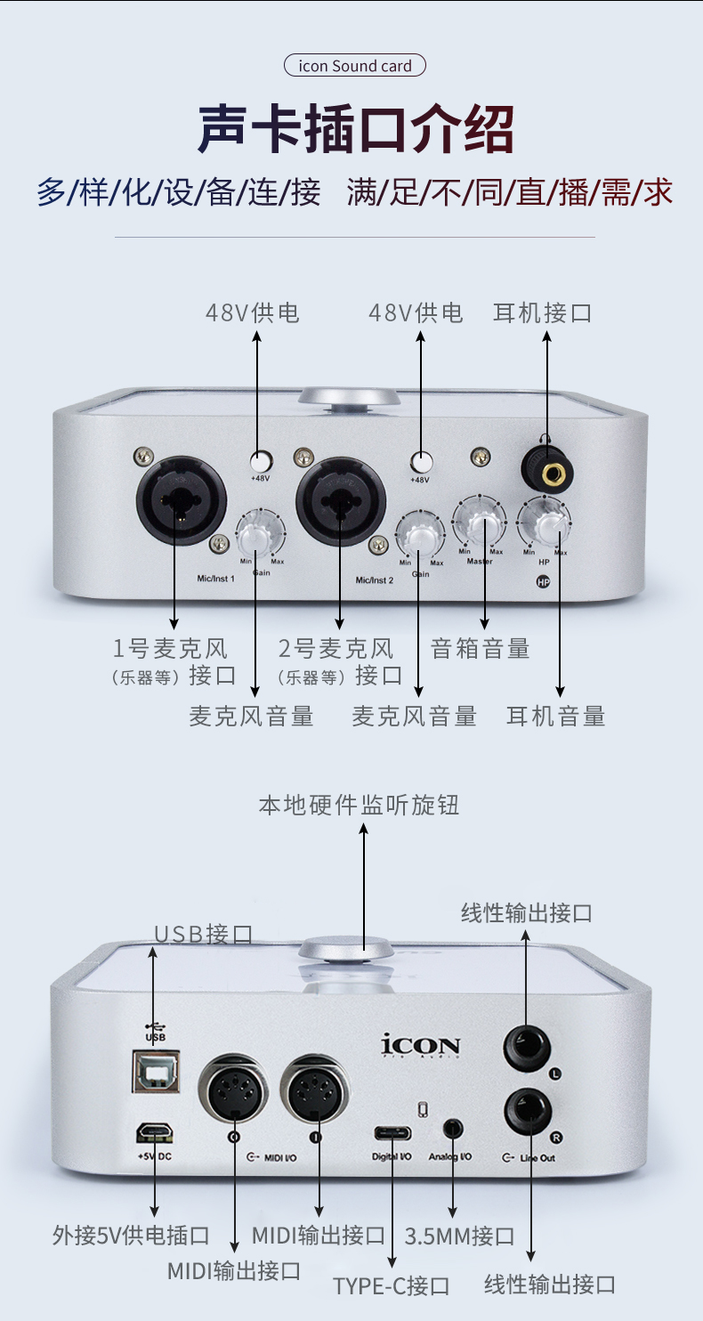 艾肯4nano连接手机图图片