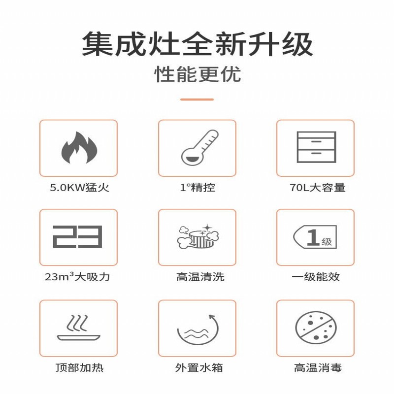 深圳美大集成一体烤箱十大蒸箱品牌排名消毒柜集成灶