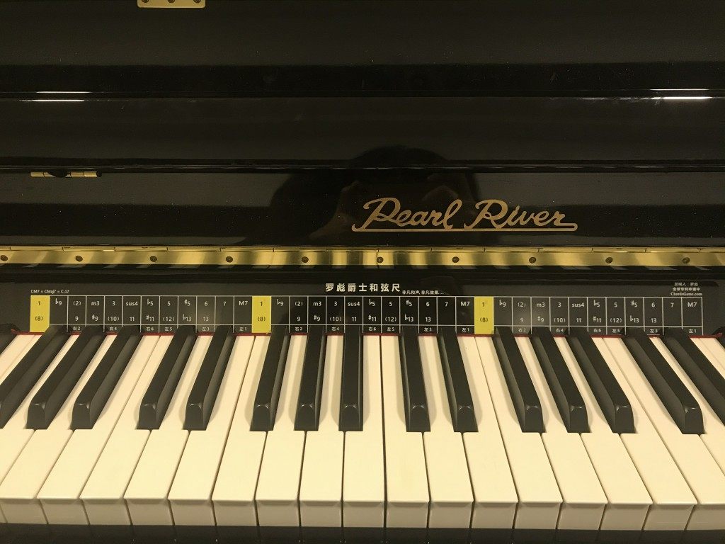 罗彪爵士和弦布鲁斯即兴两把乐器教学