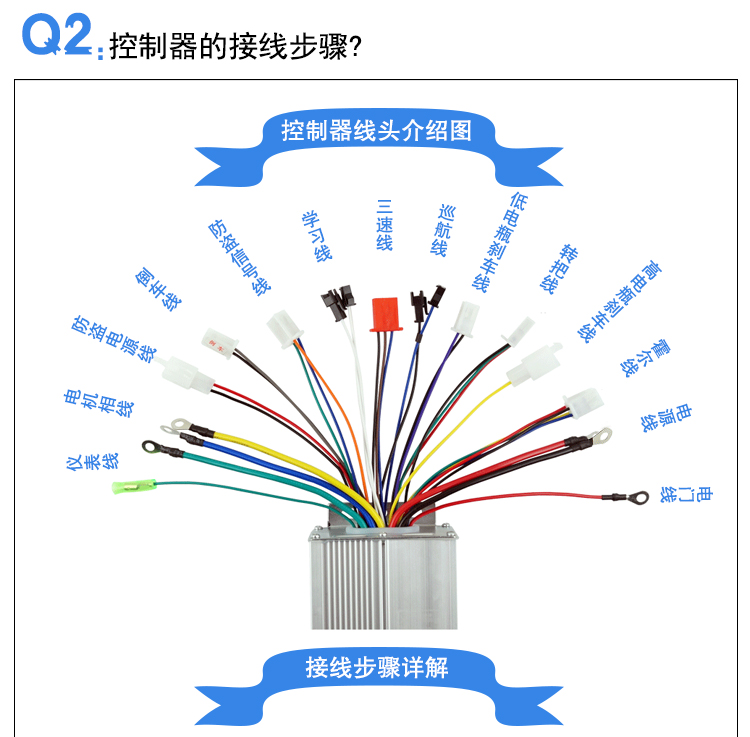 虎牌高标电动电瓶车无刷电机控制器 48v60v500w雅迪爱玛新日通用