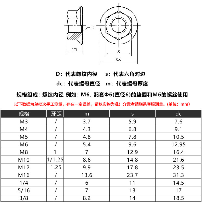 不锈钢法兰螺母m3m4m5m6m8m10m12m20细牙反牙美制防松螺丝帽螺母