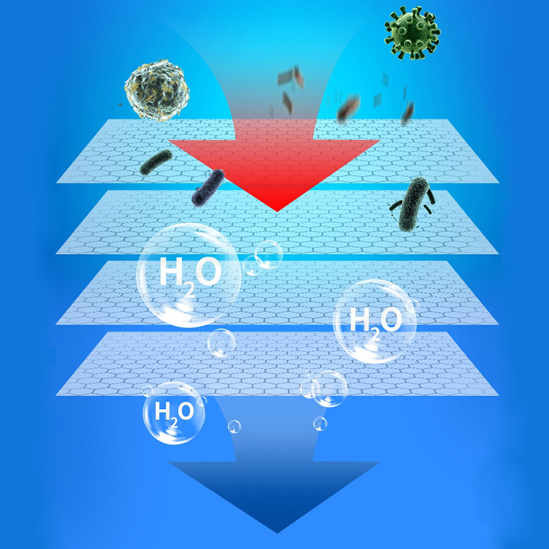 过滤鱼缸毛毯生化材料水族箱干湿分离魔毯魔袋过滤设备