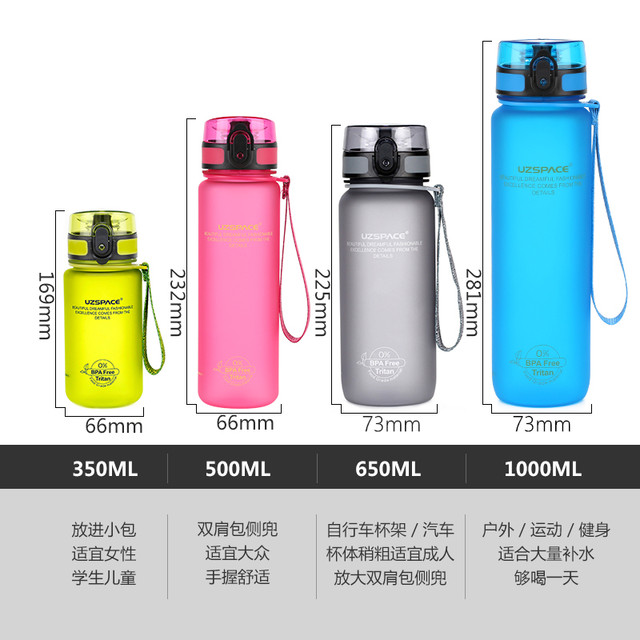 Youzhi Sports Water Cup Large-capacity Portable Fitness Water Bottle Outdoor Tritan Plastic Water Bottle Large Cup Youzhi Sports Water Cup Large-capacity Portable Fitness Water Bottle Outdoor Tritan Plastic Water Bottle Large Cup