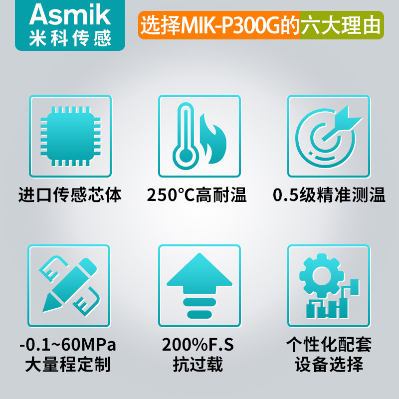 米科扩散硅高温压力变送器4-20ma 蒸汽水液气体数显压力传感器