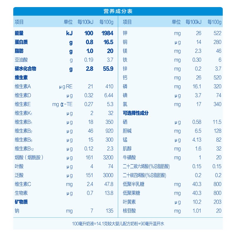 君乐宝奶粉官方旗舰店 2段乐纯罐装较大婴儿牛奶粉二段 800g*1罐
