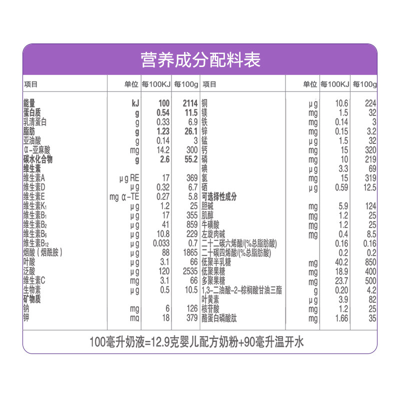 君乐宝奶粉官方旗舰店 1段至臻奶粉婴儿配方牛奶粉一段 400g*1盒