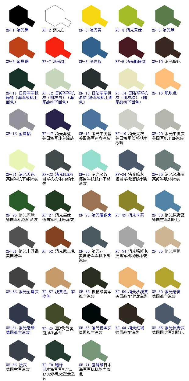 模型专用田宫油漆油性珐琅x1x34xf1xf66模型制作工具