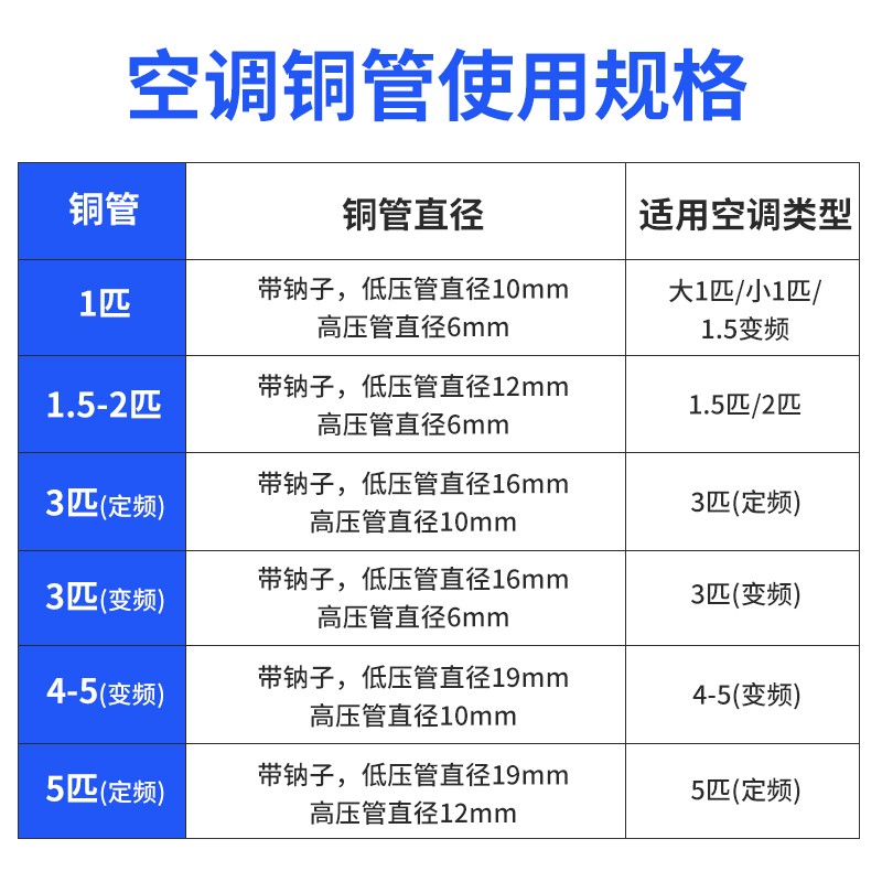 海尔空调铜管配置表图片