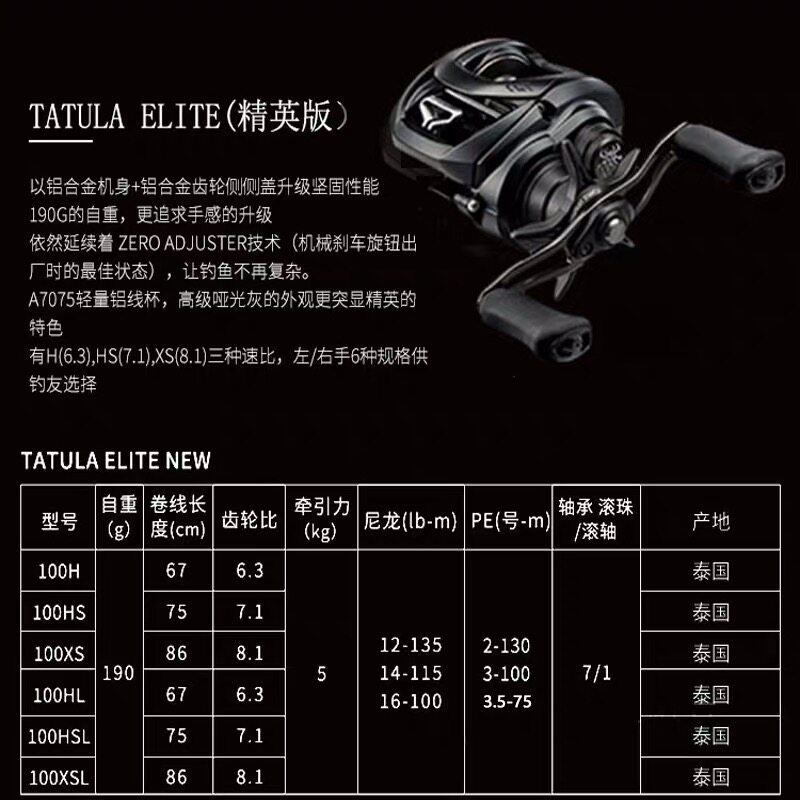 2020 daiwa达瓦水滴轮黑蜘蛛sv红蜘蛛tatula103微物远投精英版