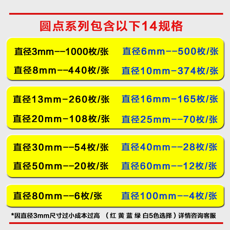 圆点标签彩色不干胶标签圆形数字贴纸销控贴标a4不干胶打印纸包邮