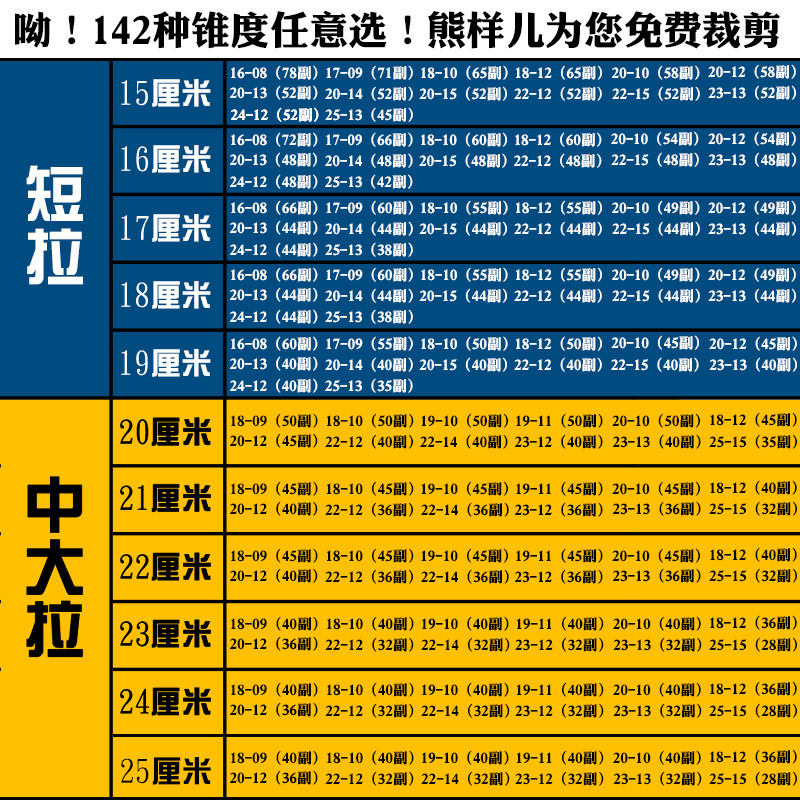 有无架扁皮皮筋弹工弓进口 普雷萨斯正品二 三代扁皮筋组非冠美亚