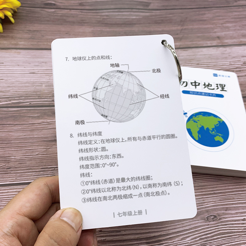 初中生地理基础知识点大全图文详解资料卡片随身携带手卡