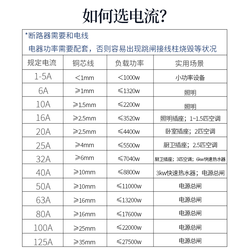 空气开关小型63a家用电闸总闸断路器220v空开空气开关
