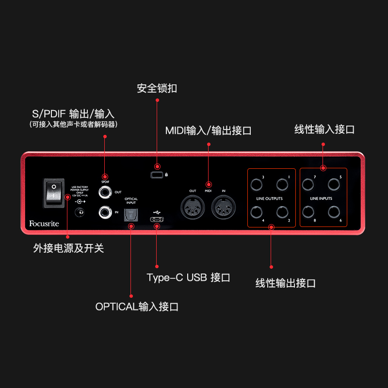 福克斯特solo三代跳线图片