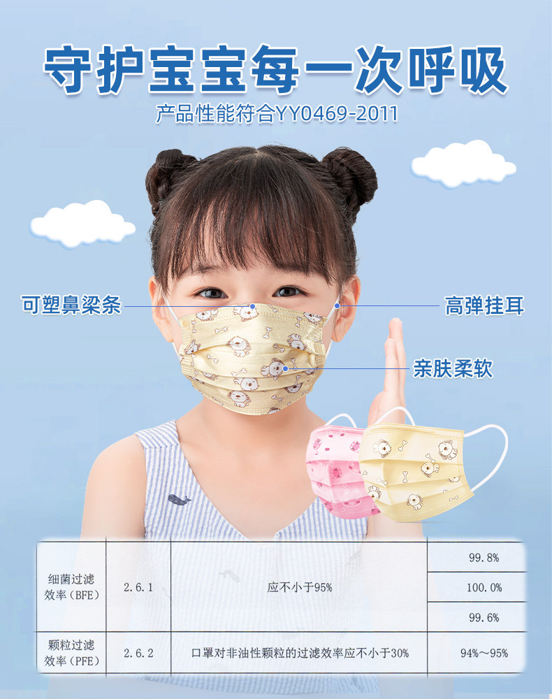 医用儿童口罩一次性医疗童丫丫04692011正德外科口罩器械