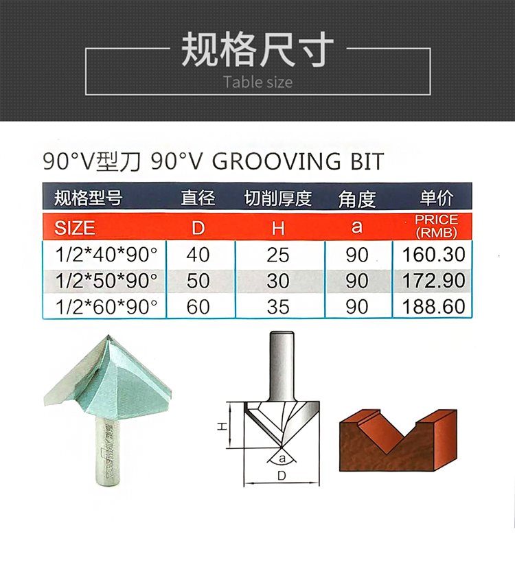 刀具开v方法图解图片