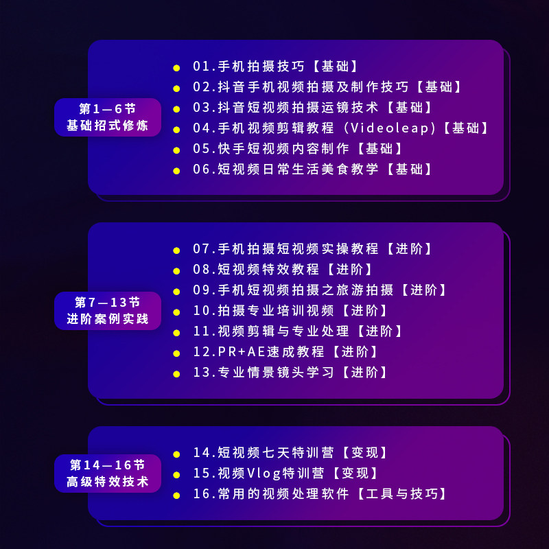 拍摄手机剪辑videoleap短视视频教程制作抖音volg设计素材