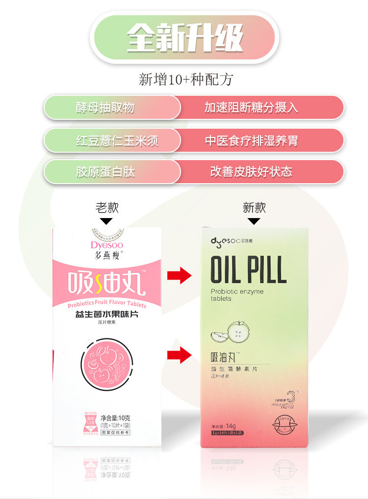 多燕瘦吸油丸益生正品郑多燕水果果味酵素升级吃货糖果