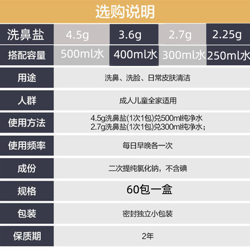 乐康洗鼻盐专用生理性盐水洗鼻子器鼻窦炎洗鼻炎儿童家用清洗盐包