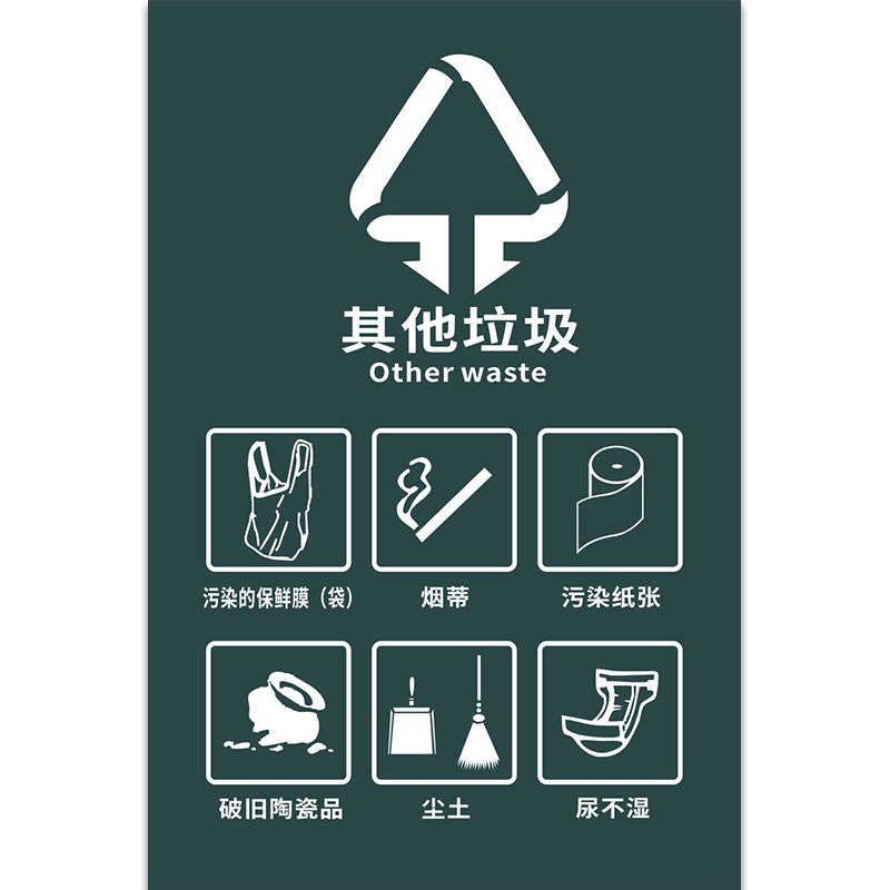 可回收贴纸垃圾分类厨余标识标签垃圾箱干湿其它铭牌