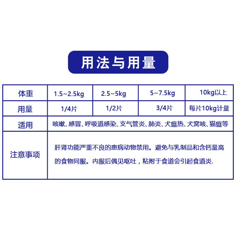 狗狗盐酸多西环素片支气管炎咳嗽猫咪感冒肺炎犬窝猫驱虫药