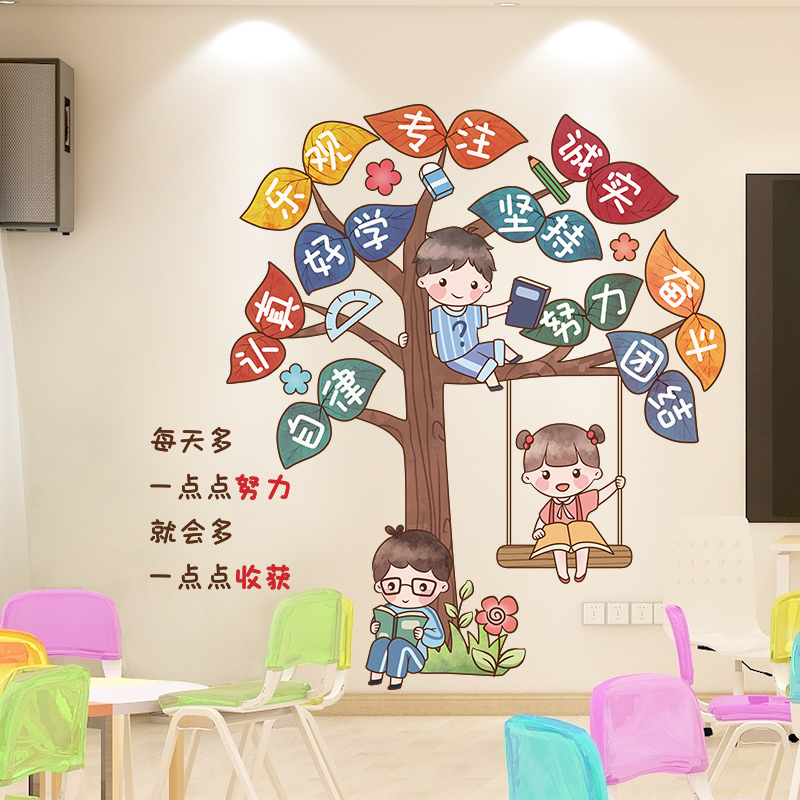 幼儿园教室文化装饰图书角墙小学书香托管班级墙贴