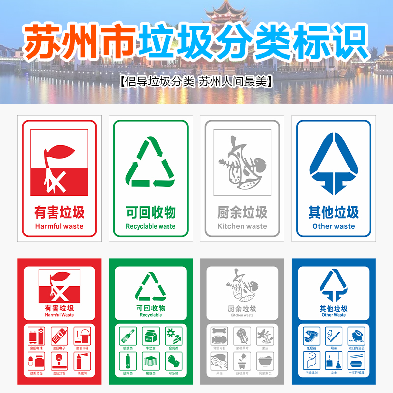 苏州市垃圾分类标识 贴纸 易腐垃圾有害垃圾厨余垃圾可回收物其他垃圾