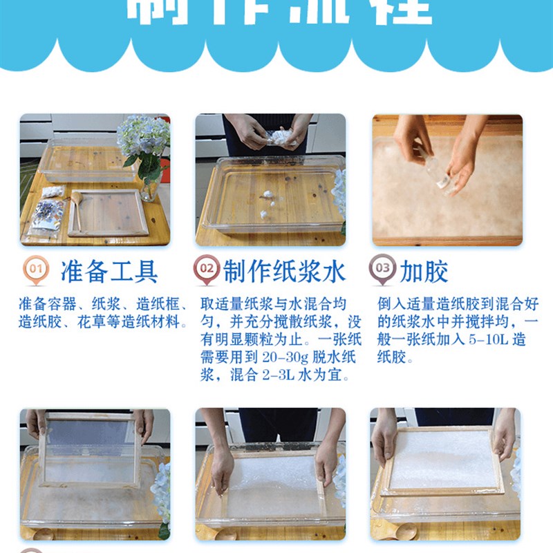 造纸术幼儿园大班科学实验区域投放操作材料56岁diy科学实验