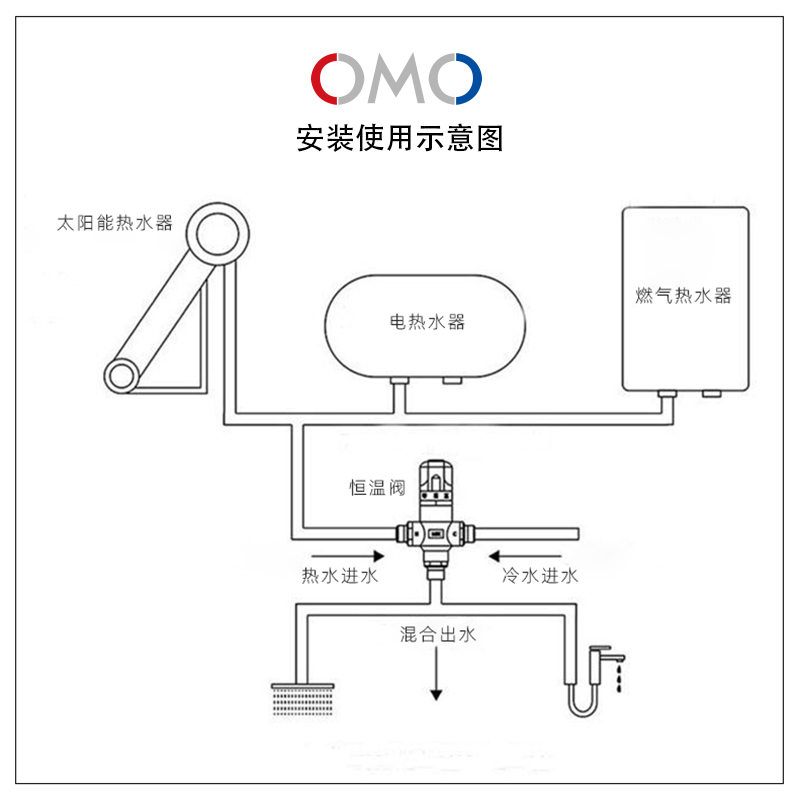 太阳能混水阀原理图解图片