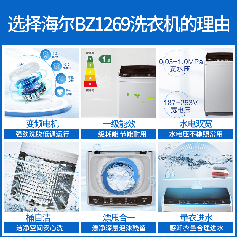 海尔全自动波轮洗衣机小型家用租房直驱洗脱一体脱水机7/8公斤9kg - 图0