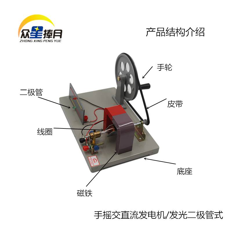 手摇发电机原理图解图片