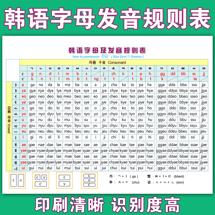 韩语2021字母表朝鲜语韩国语思密达电玩培训学校张贴海报玩具挂图